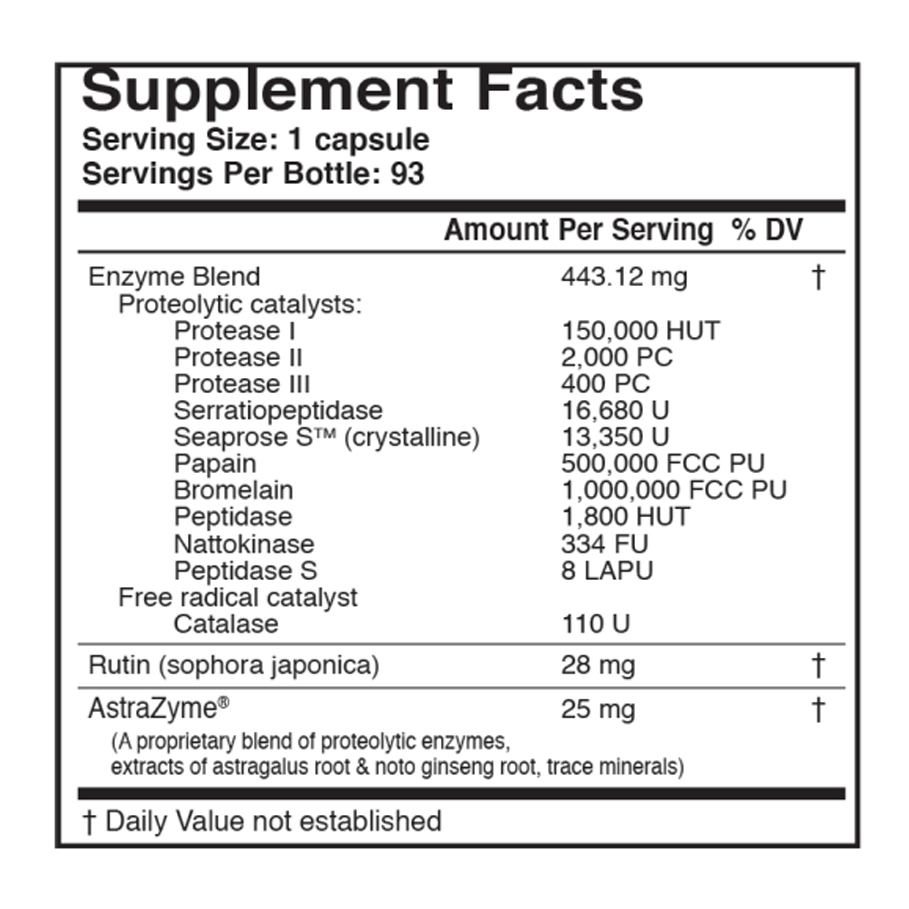 THERAXYM by U.S. Enzymes