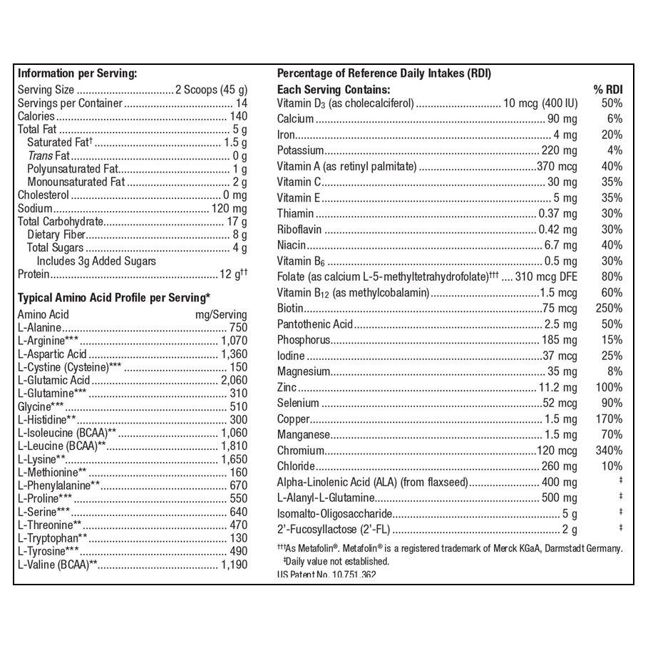 UltraGI Replenish (Chocolate) by Metagenics Ingredients Label