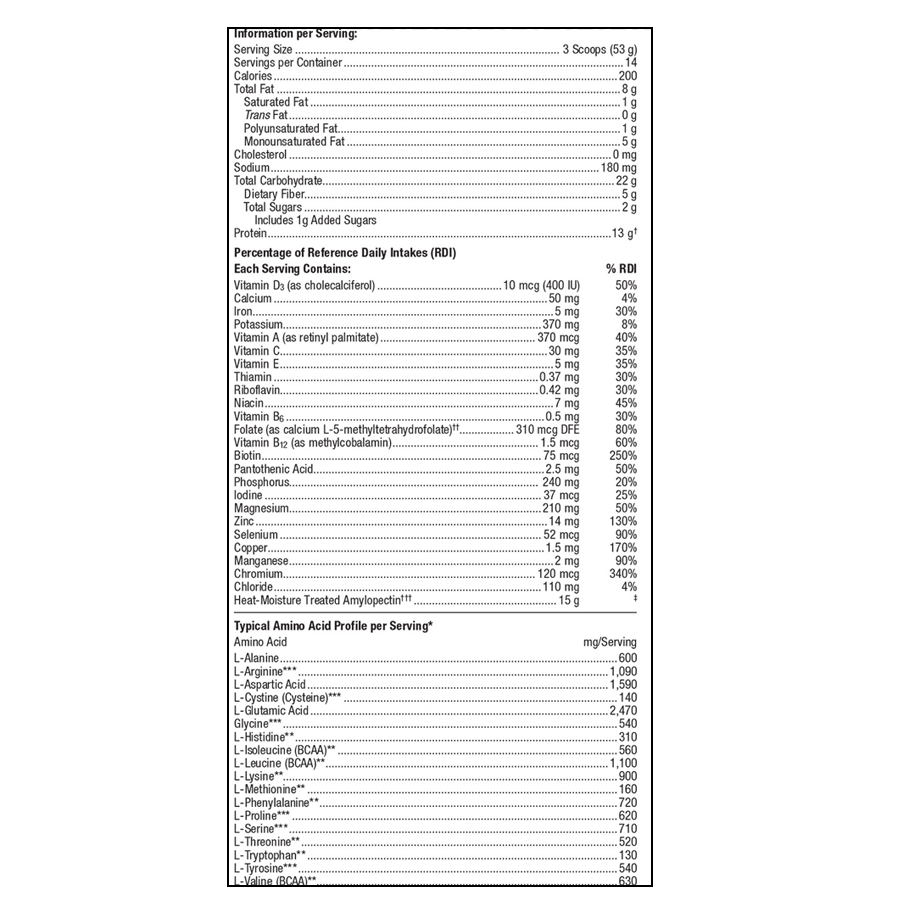 Ultra Glucose Control 14 Servings (Chocolate) by Metagenics Ingredients Label