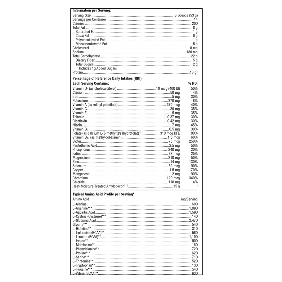 Ultra Glucose Control 30 Servings (Chocolate) by Metagenics Ingredients Label