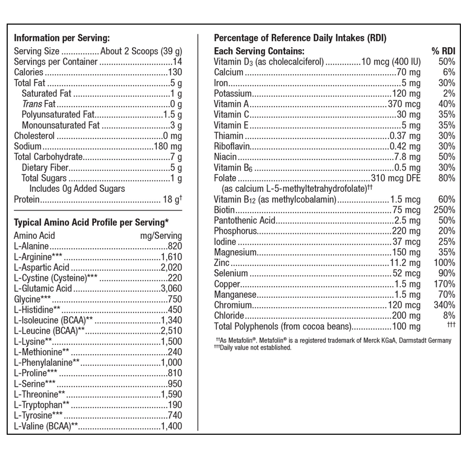 UltraMeal Advanced Protein (Plain) by Metagenics Ingredients Label