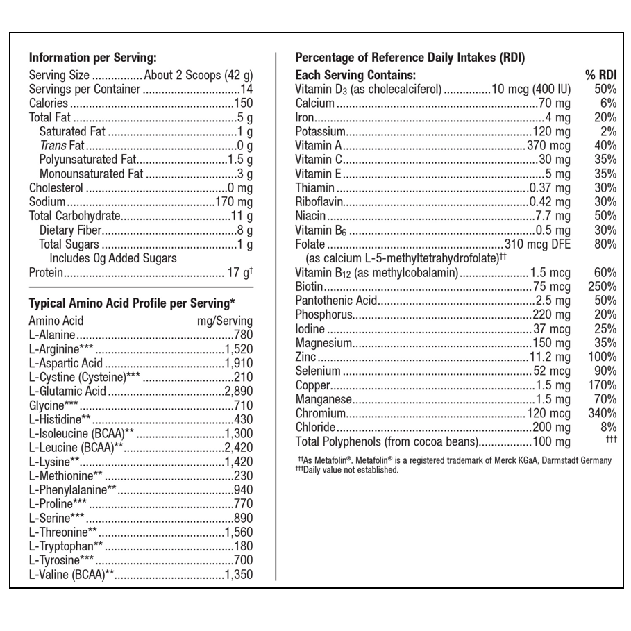 UltraMeal Advanced Protein (French Vanilla) by Metagenics Ingredients Label