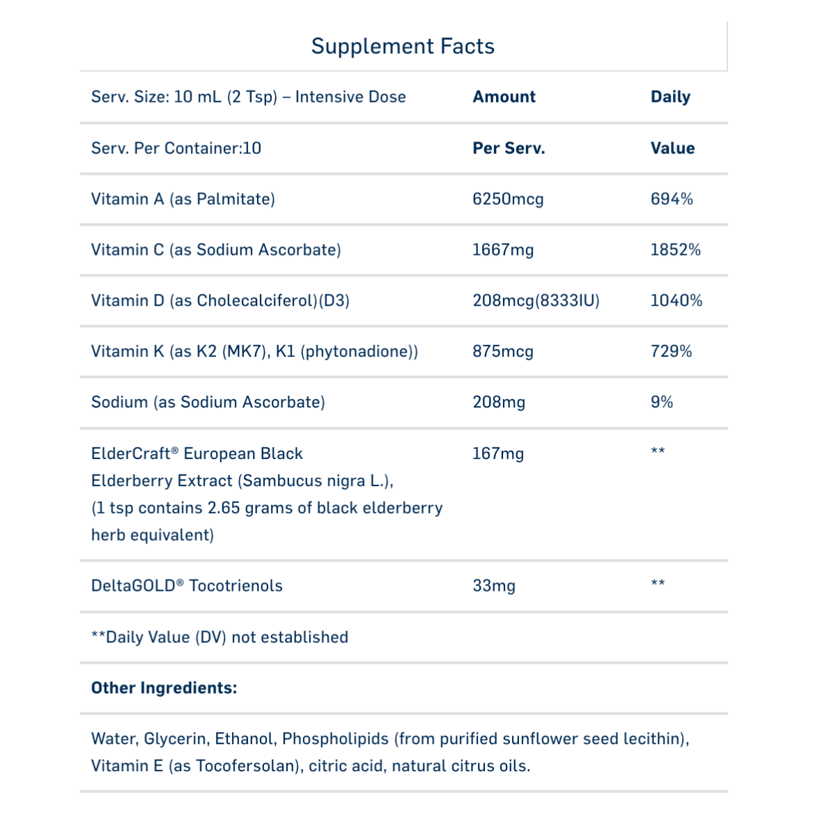 Immune Charge+ by Quicksilver Scientific