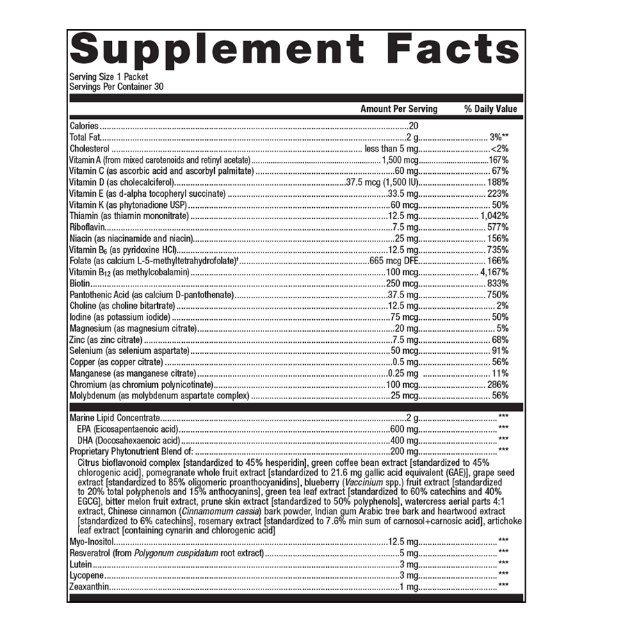 Wellness Essentials by Metagenics Ingredients Label