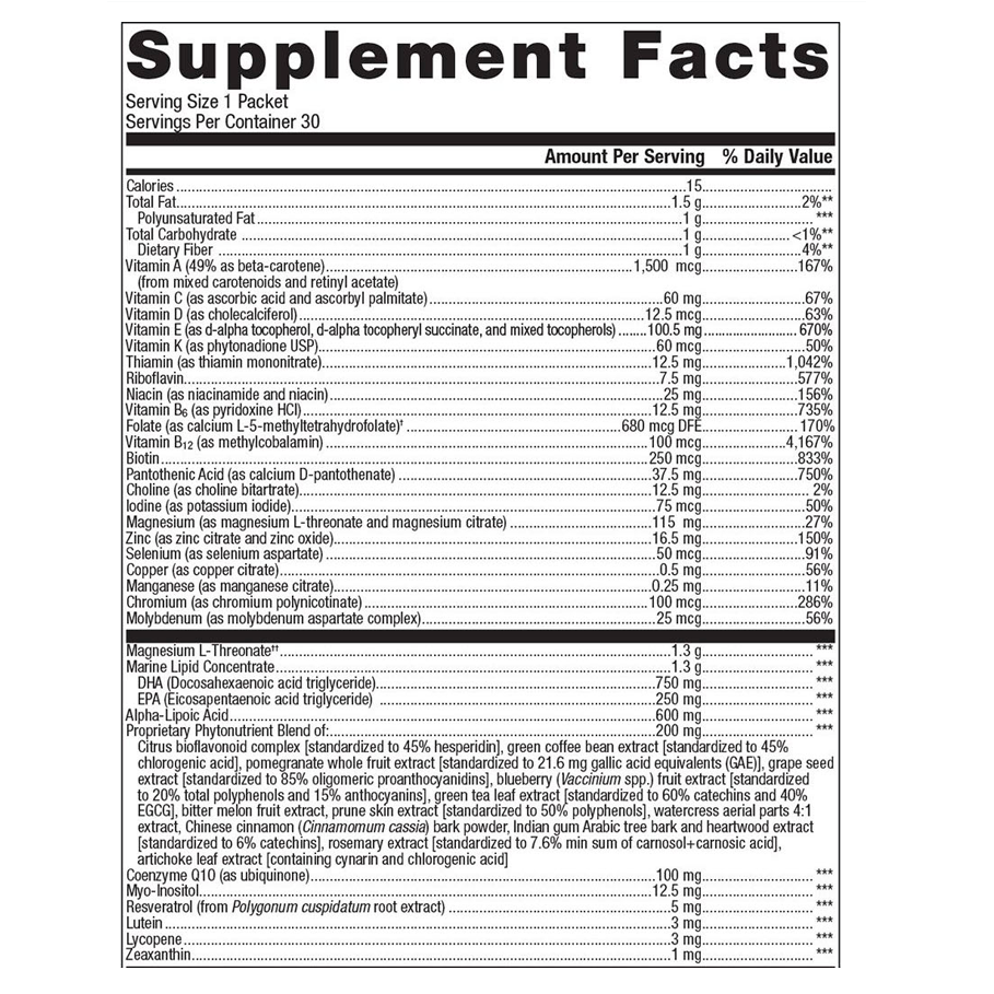 Wellness Essentials Brain Health by Metagenics Ingredients Label