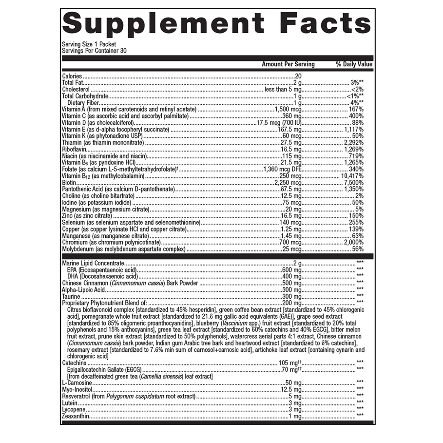 Wellness Essentials Healthy Balance by Metagenics Ingredients Label