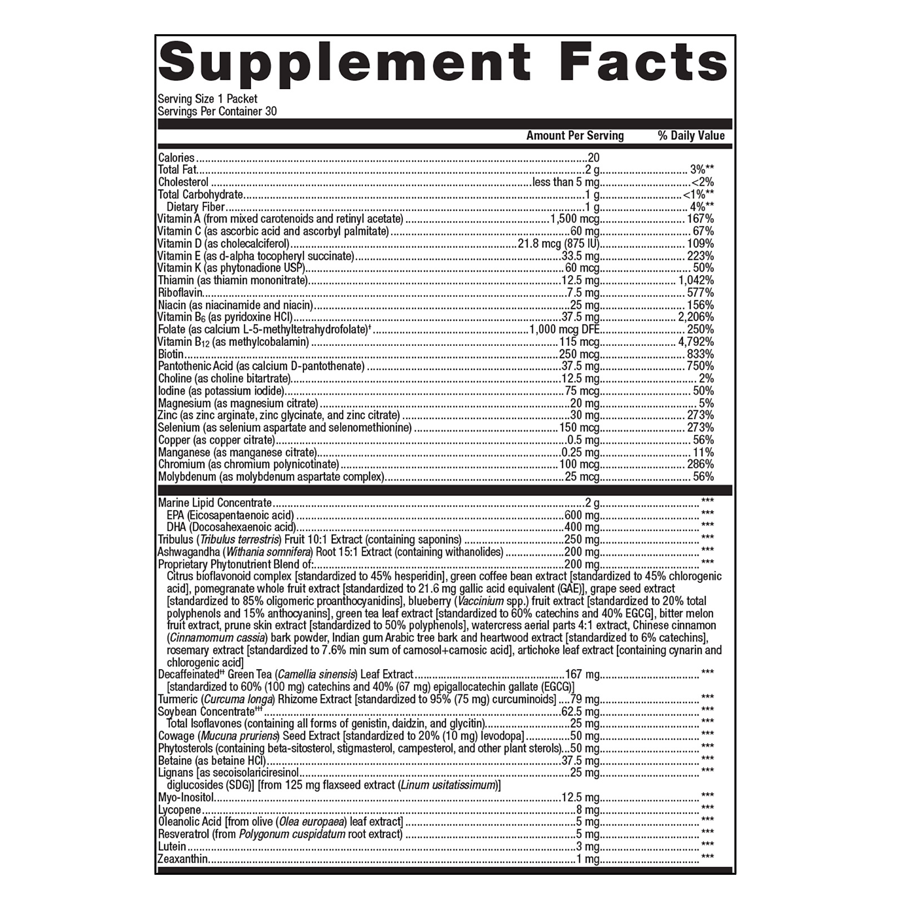 Wellness Essentials Men's Vitality by Metagenics Ingredients Label