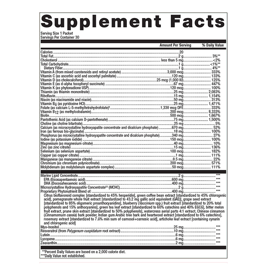 Wellness Essentials Women by Metagenics Ingredients Label