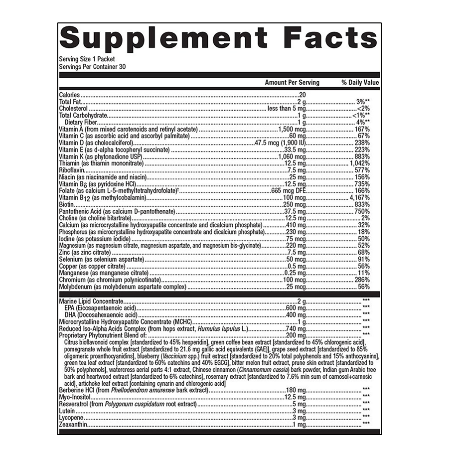 Wellness Essentials Women's Prime by Metagenics Ingredients Label