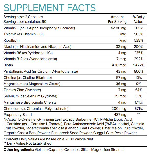 Glucostatic Balance 180 Capsules  by BIOGENETIX