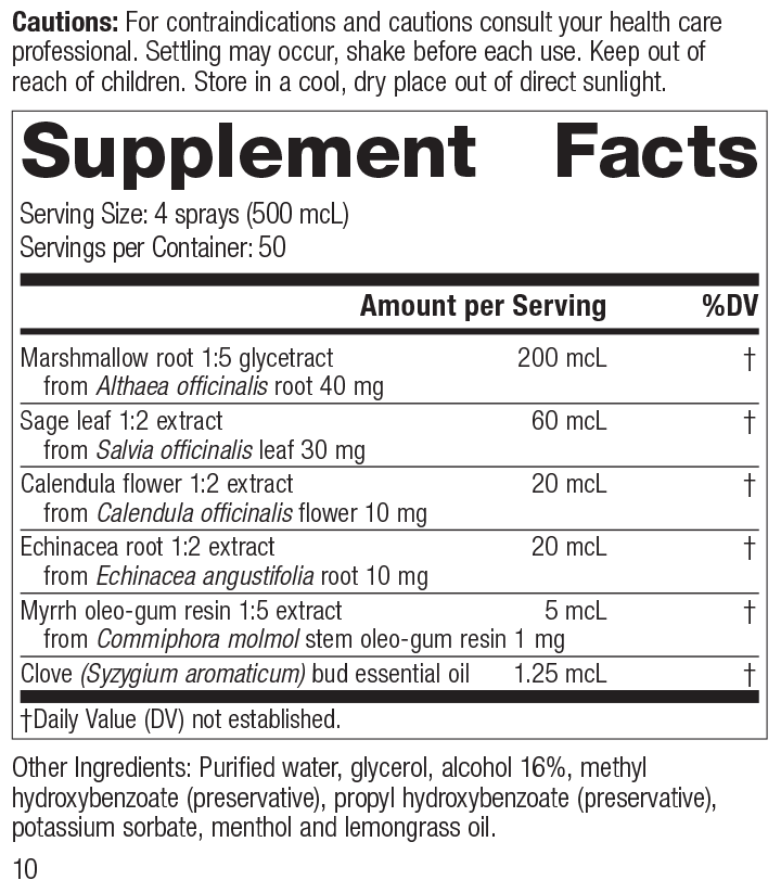 Herbal Throat Spray Phytosynergist, 25 mL – Supplement Facts