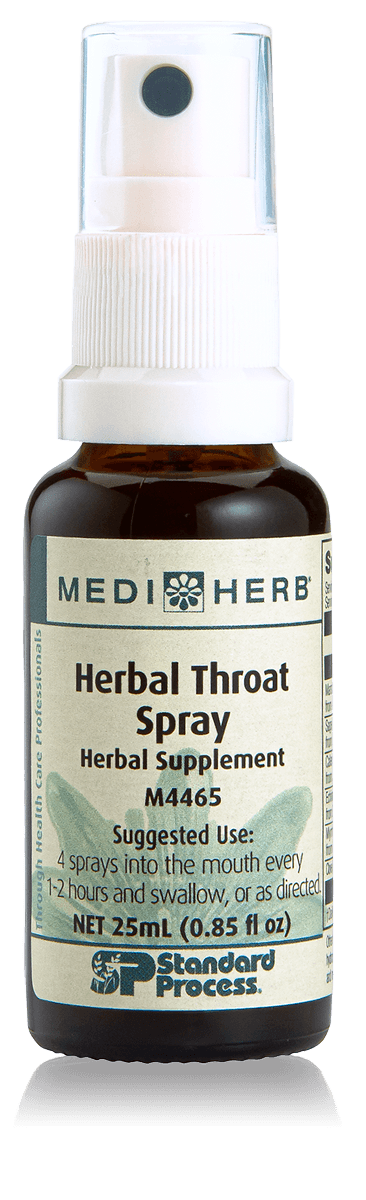 Herbal Throat Spray Phytosynergist, 25 mL – front