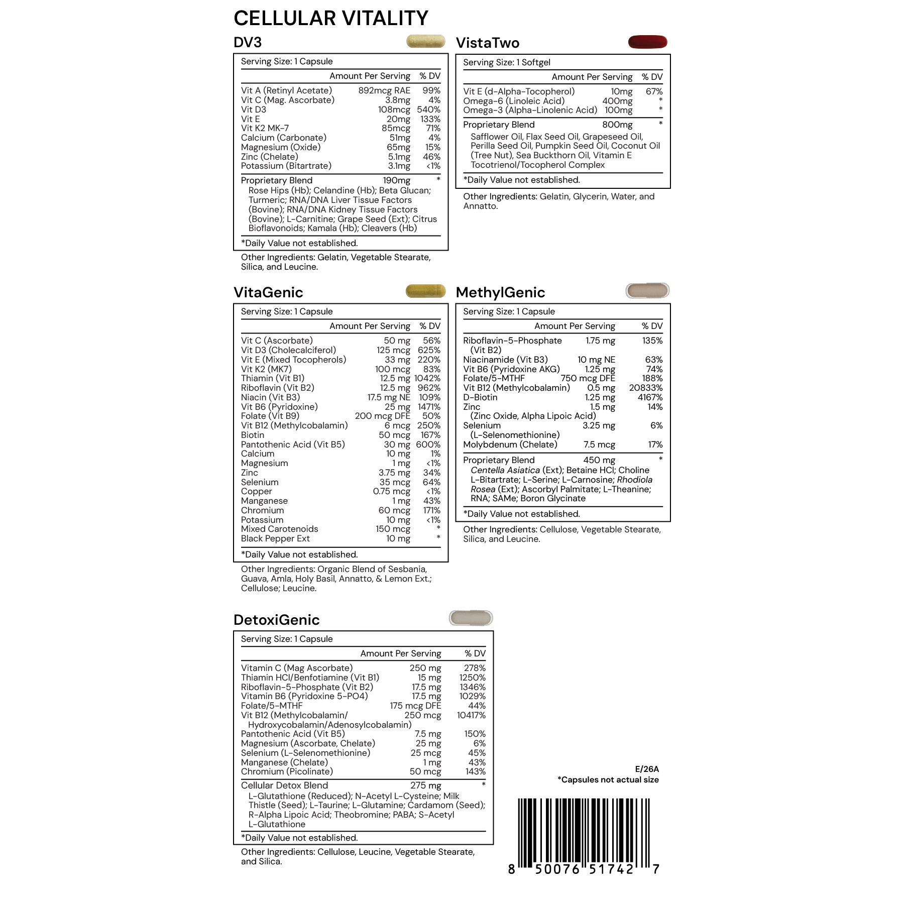 CELLULAR VITALITY Supplement Facts
