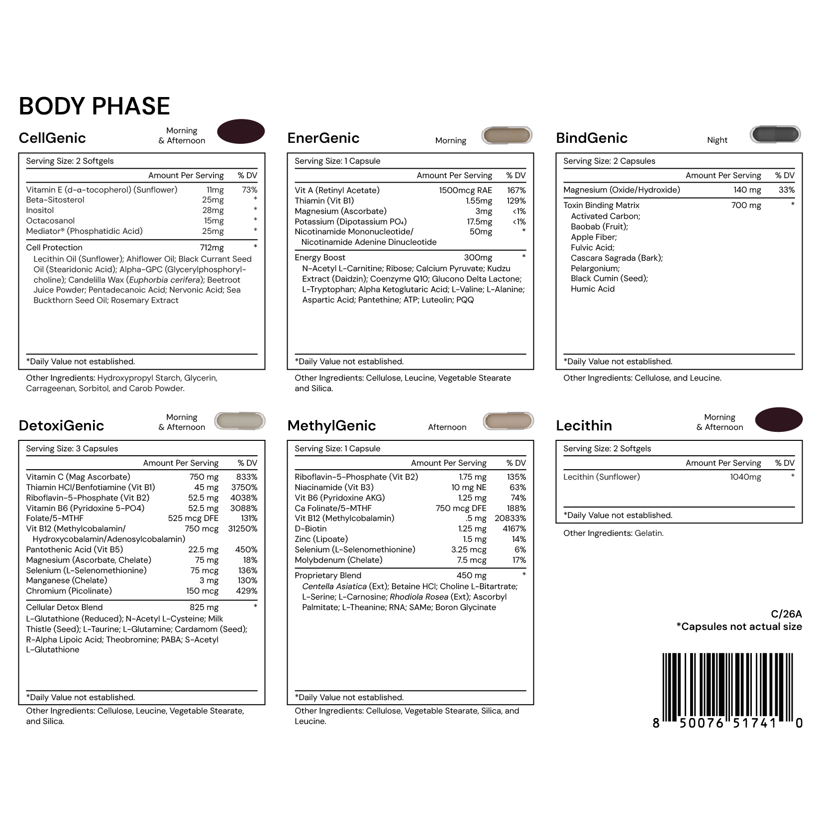 BODY PHASE Supplement Facts